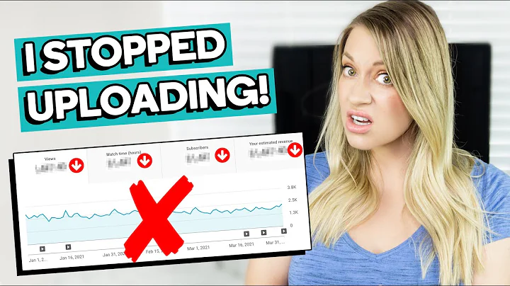 I STOPPED UPLOADING for 2 Months! (Does Stop Posting Hurt Your Channel?) 😱