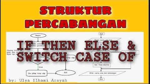 STRUKTUR PERCABANGAN IF ELSE, SWITCH CASE OF || PENGAMBILAN KEPUTUSAN