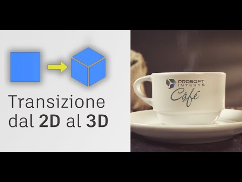 Video: Il Nuovo Rapporto Mette In Dubbio La Popolarità Del 3D