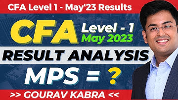 CFA Level 1 - May (2023): RESULT ANALYSIS | MPS | 90 Percentile | Passing % | @gouravkabra