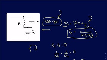 AIC Lecture 32: Intuitive methods to find zeroes of simple imepdance networks.