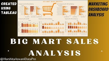 Big Mart Sales Analysis | Tableau Dashboard | Harshita Aswani