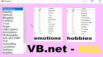 Programming Visual Basic .net: How to fill listbox from two different tables in SQl server database