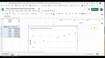 Part 2.  Graphing acceleration data from Incline lab