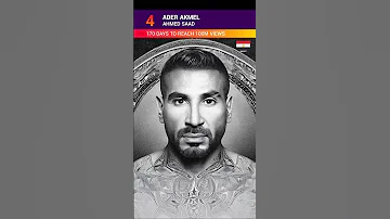 اسرع اغاني عربية تحقق 100 مليون مشاهدة في عام 2023 Top Sounds Arabic Songs 100m 
