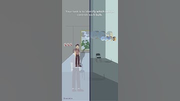 Are YOU outside-the-box Thinker? 🧠