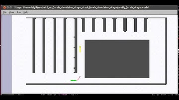 Stage/Player - Multi-Robot Coordination