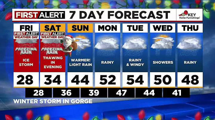 First Alert Friday afternoon FOX 12 weather forecast (12/23)