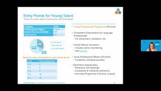 Introduction to the United Nations Young Professionals Programme 2021