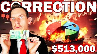 Stock Market Correction | Investing $513k Canadian Stock Portfolio Updates