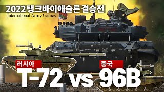 러시아의 T-72 vs 중국의 96B전차..2022 탱크바이애슬론.. 국가간 자존심을 건 실전과 같은 탱크게임