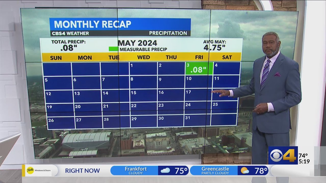 A slight chance for a few showers Saturday - YouTube