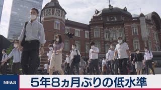 ６月の有効求人倍率５年８ヵ月ぶりの低水準（2020年7月31日）