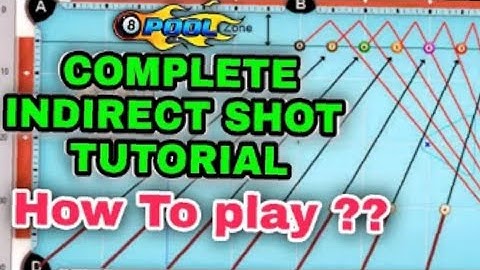 How to Calculate INDIRECT/CUSHION Shots in 8 ball pool - Complete Tutorial for beginners