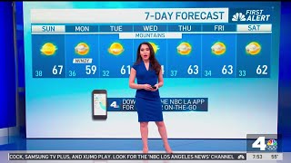 First Alert Forecast: Sunday forecast