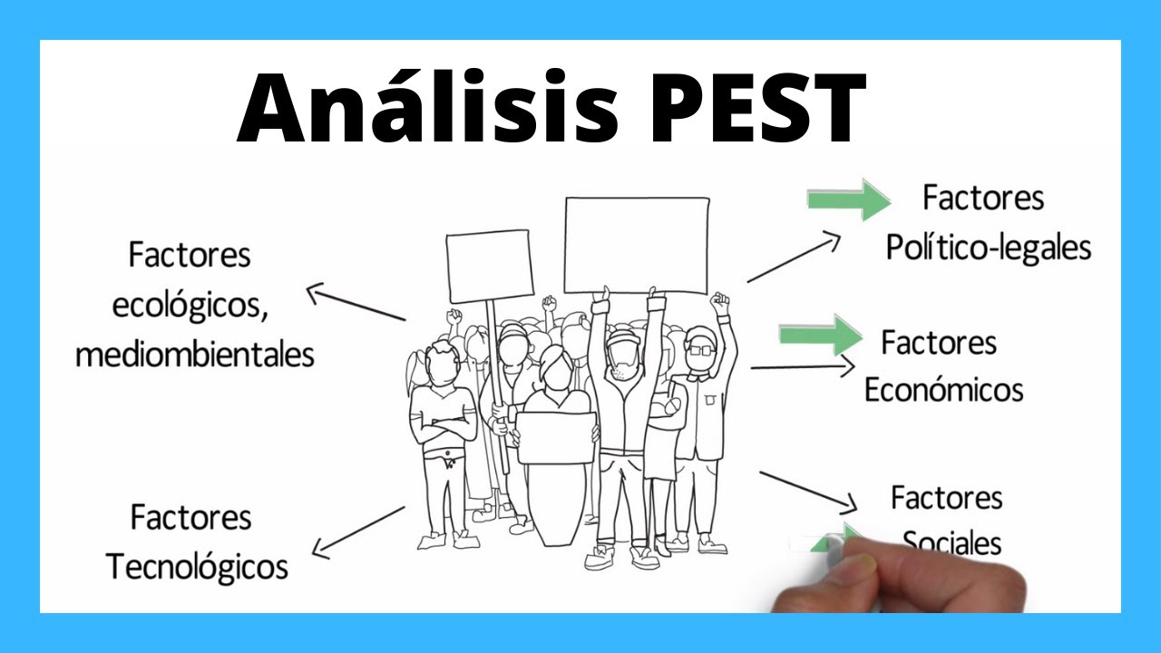 ?¿Cómo hacer un Análisis PEST de una empresa? Incluye ejemplos. (Análisis  cualitativo) - YouTube