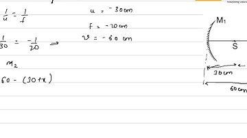geometric optics Q 13 - H.C. Verma Physics Video Solutions