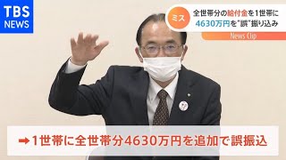 山口・阿武町 全世帯分の給付金を1世帯に 4630万円を“誤”振り込み