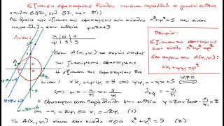 3-Εύρεση Εφαπτομένης Κύκλου που είναι Παράλληλη σε γνωστή Ευθεία