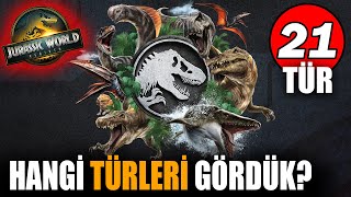 Juric World Rebirthte Hangi 21 Tür Vardı? Tüm Canlılar Liste Haliyle