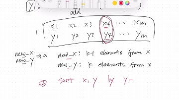 Leetcode weekly 425 | Maximize Sum of Weights after Edge Removals | binary | Today Solution