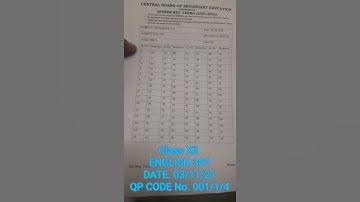 Class XII CBSE English (301) question Paper  Code no. 001/1/4 December 3, 2021