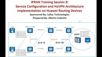 IPRAN Training Session 8: Mobile Service Configuration and HoVPN Architecture Implementation