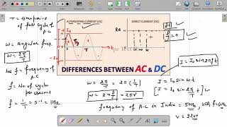 Diff Between Ac And Dc Average Value Of Ac Over Half Cycle And Full Half Cycle