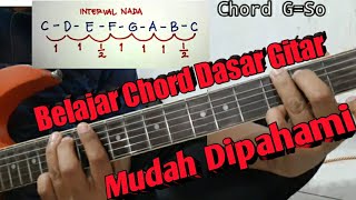 Belajar Kunci Gitar TERMUDAH Khusus Untuk PEMULA