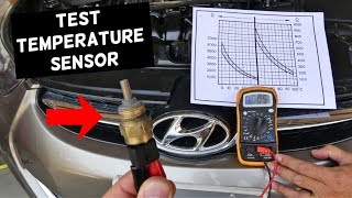 HOW TO TEST WATER COOLANT TEMPERATURE SENSOR ON HYUNDAI