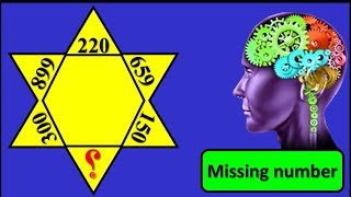 How to Solve for Unknown Number in Algebra: Step-by-Step Guide