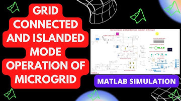 Microgrid Operation in Grid-Connected and Islanded Mode | PV-Wind-Battery Hybrid Microgrid