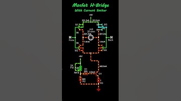 MOSFET H-Bridge With Current Limiting Control
