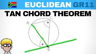 Circle Geometry Grade 11 : Tan- Chord Theorem Introduction screenshot 2