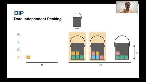 SSE and SSD: Page-Efficient Searchable Symmetric Encryption