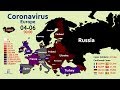 The Spread of Coronavirus in Europe (January 28 to April 6)