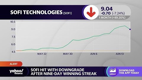 SoFi stock hit with downgrade after nine-day winning streak
