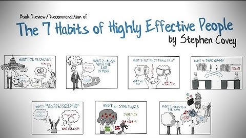 THE 7 HABITS OF HIGHLY EFFECTIVE PEOPLE BY STEPHEN COVEY - ANIMATED BOOK SUMMARY