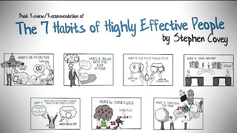 THE 7 HABITS OF HIGHLY EFFECTIVE PEOPLE BY STEPHEN...