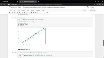 Prediction of percentage of an student based on the no. of study hours | Supervised ML