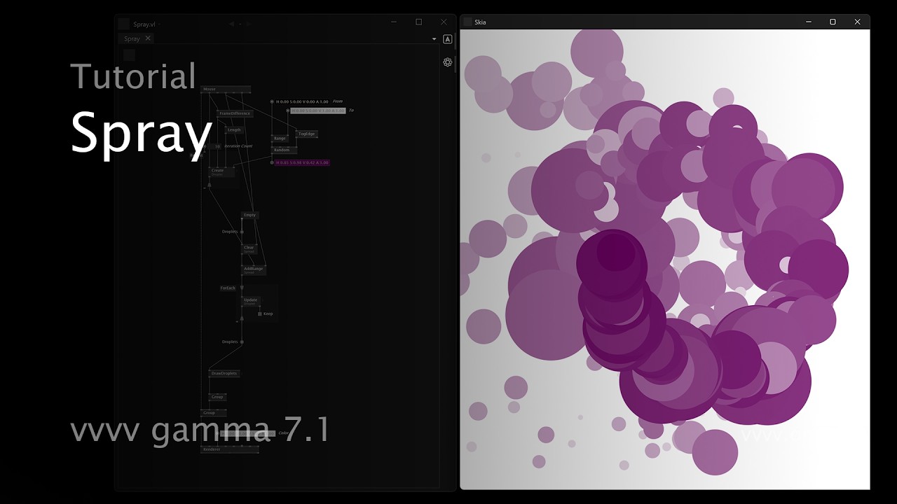 Spray – vvvv Tutorial