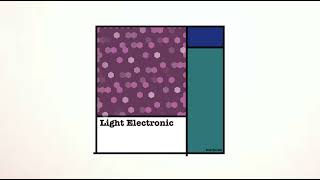 Kevin Macleod - Cipher