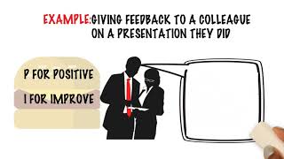 Feedback Sandwich