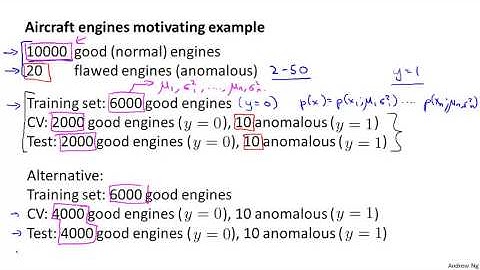 Developing and Evaluating an Anomaly Detection System | Lecture - 72 | Machine Learning