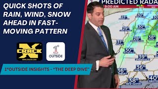 Thursday Insights: Weather Pattern Turns Faster In Days Ahead