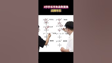 一口气秒懂函数图像 #数学  #数学思维  #学霸秘籍  #教育