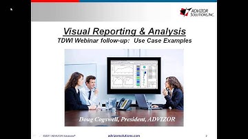 Visual Reporting and Analysis