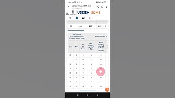 Aadhaar MBU status update in UDISE+