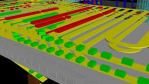 Warehouse Simulation