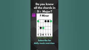 Guitar Chords in Db Major